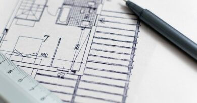 best sustainable architects